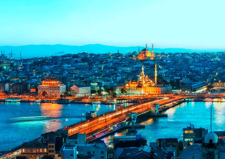 CURIOSIDADES SOBRE A TURQUIA
